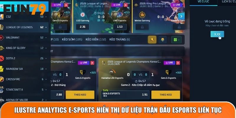 Ilustre Analytics E-Sports hiển thị dữ liệu trận đấu eSports liên tục